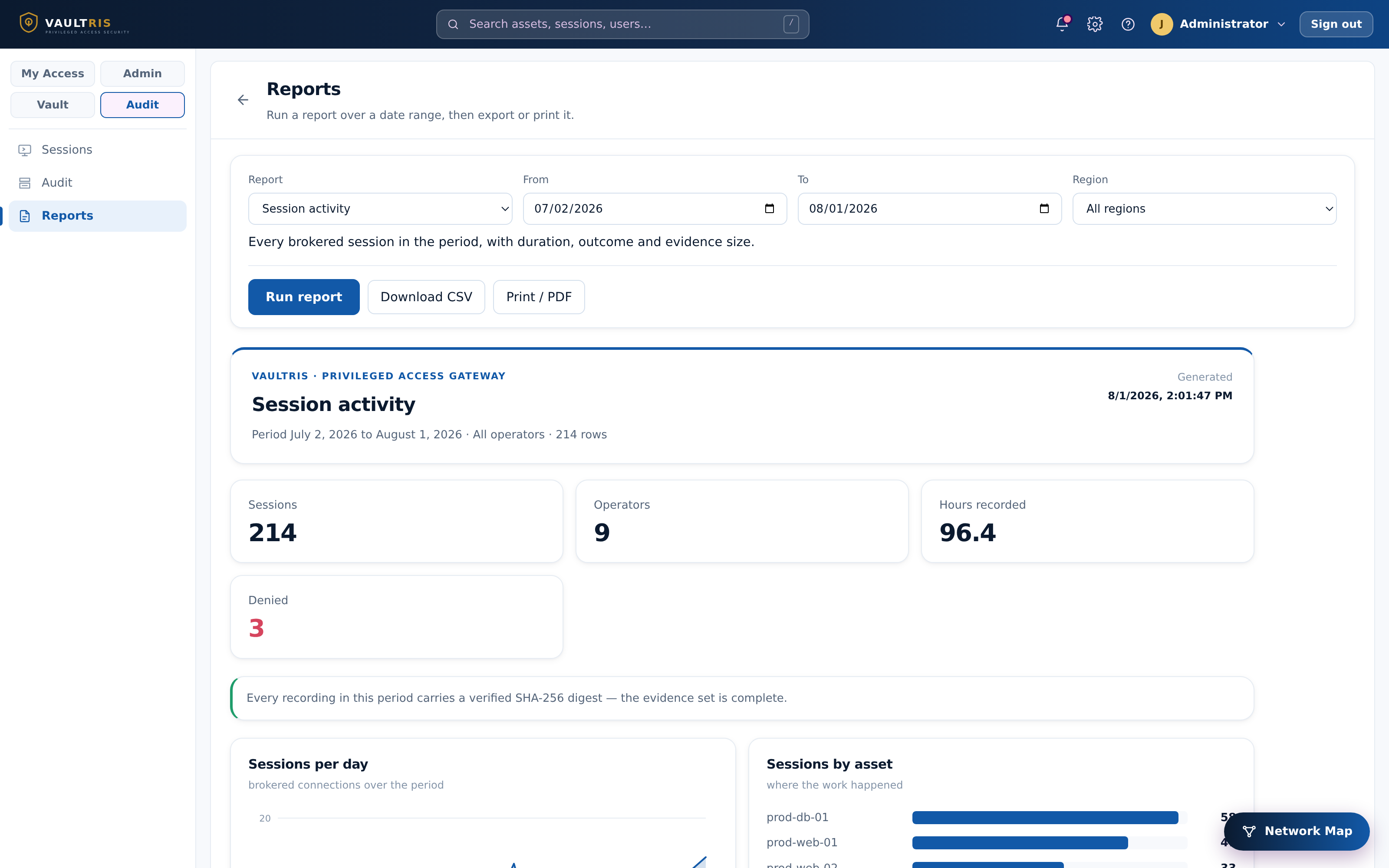 Vaultris reports: session activity, access review, evidence integrity, file transfers and commands