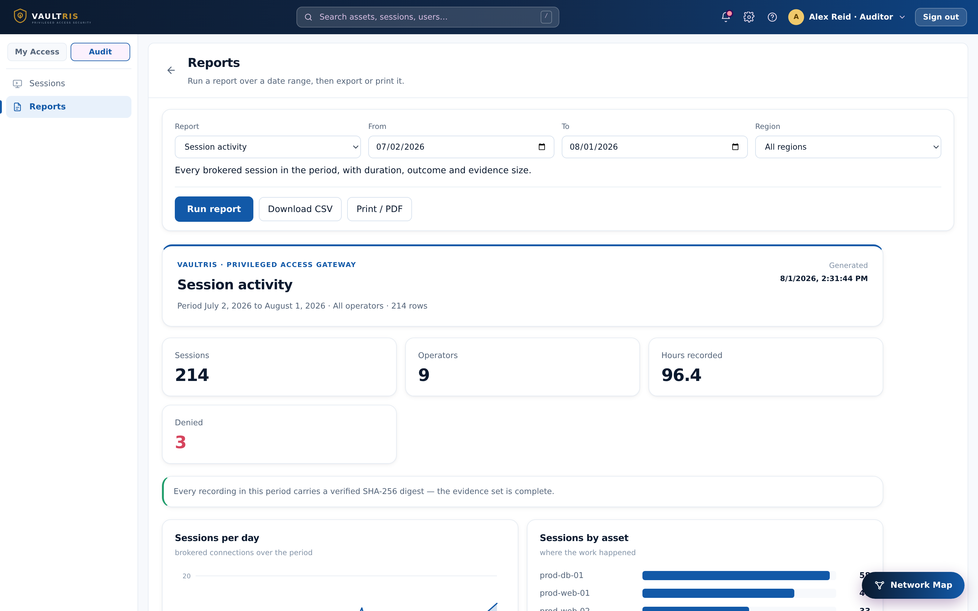 The Vaultris console signed in as a read-only auditor, showing only the Audit workspace with sessions and reports