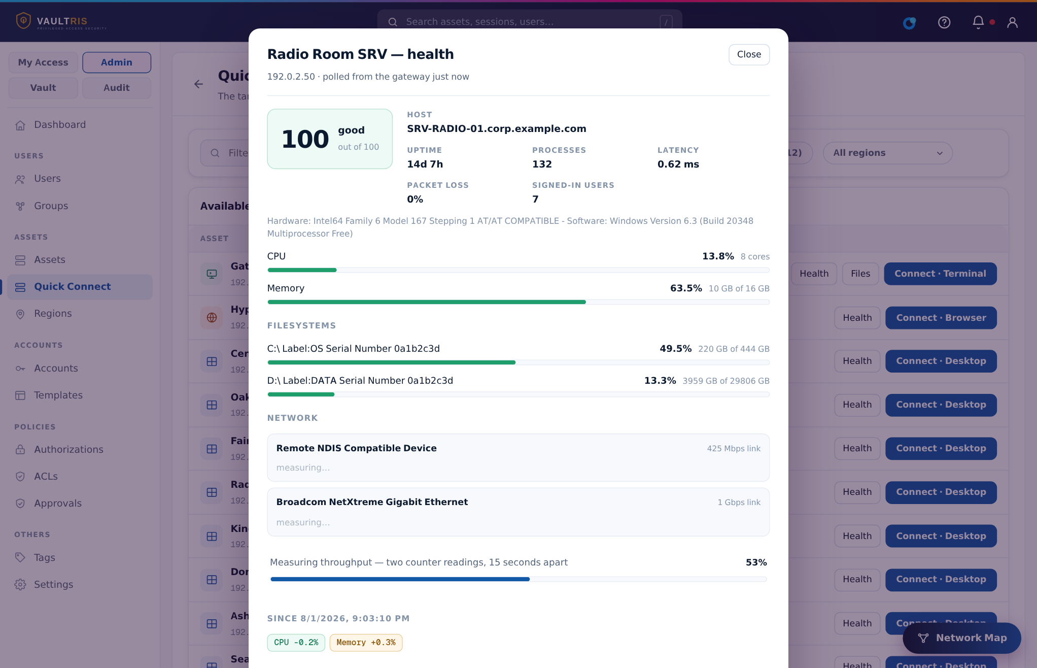 Host health panel for a server